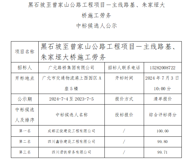 黑石坡至曾家山公路工程項(xiàng)目－主線路基、朱家埡大橋施工勞務(wù) 中標(biāo)候選人公示